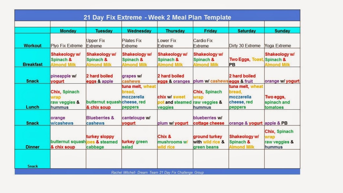 21 day fix extreme meal plan template